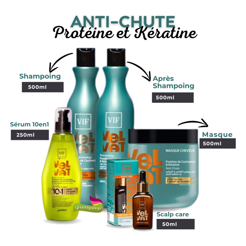 Pack Anti-chute + Sérum