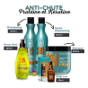 Pack Anti-chute + Sérum